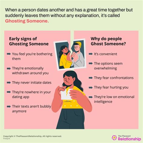 A LiveScience article cites research in which about 25 of participants had been ghosted, and 20 had ghosted someone else. . Ghosting someone because of depression
